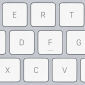  CorelDraw Shortcut keys - Skróty klawiaturowe w Coreldraw