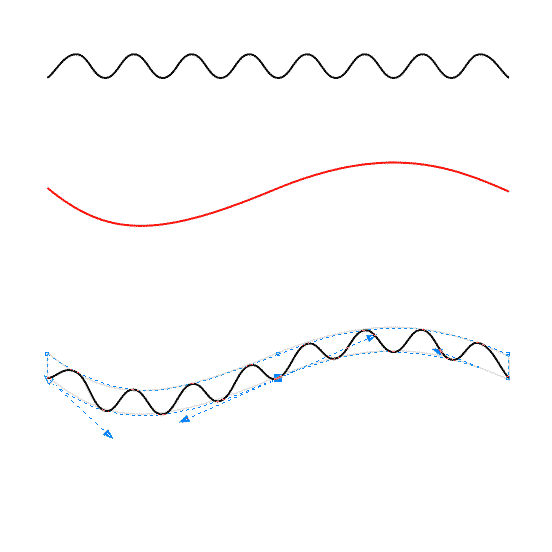 lekcja rysowania lini falistej w Corel Draw